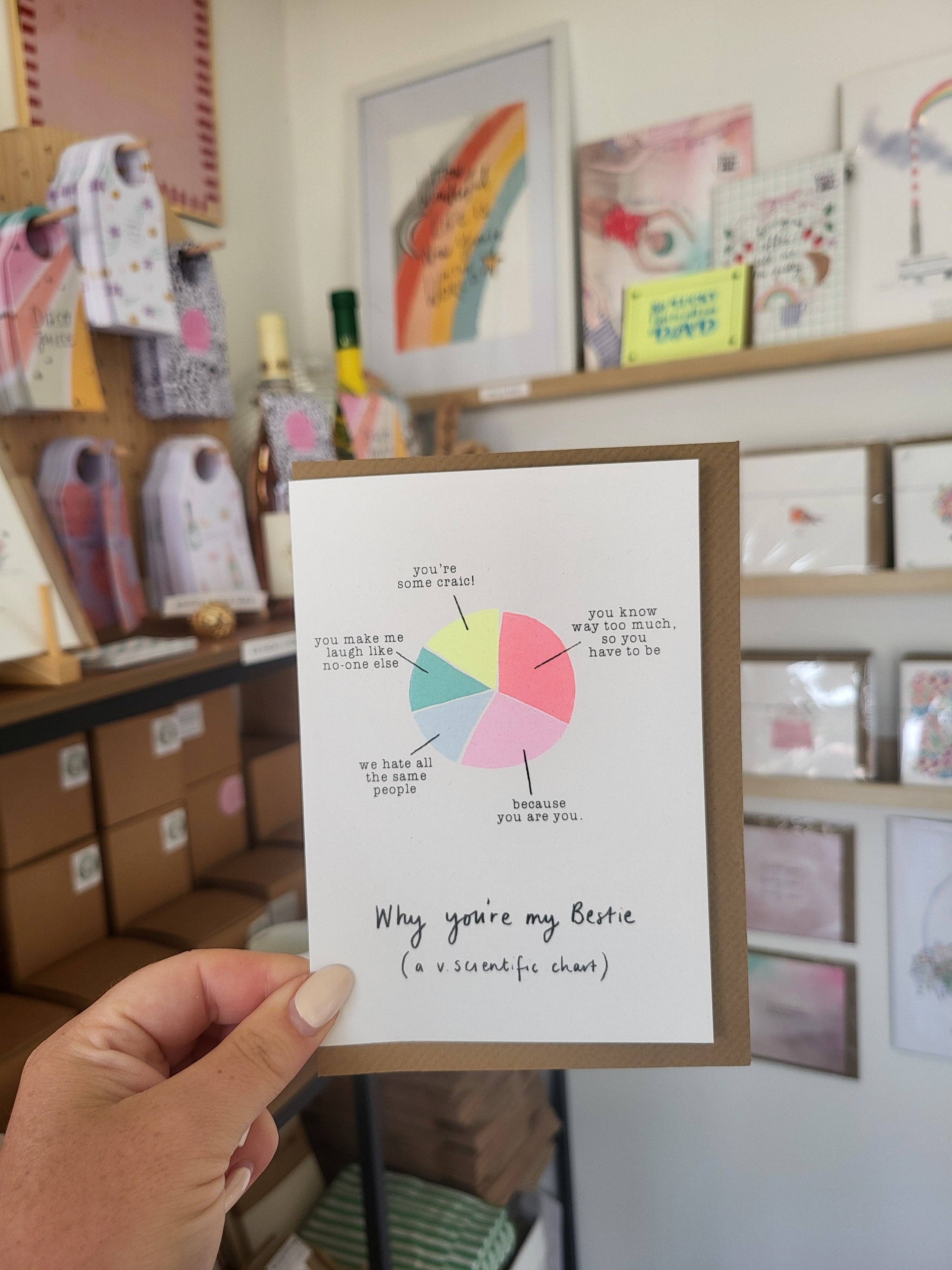 Neon Pop! Bestie pie chart